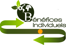 Les b&eacute;n&eacute;fices individuels de la m&eacute;thanisation par agri energie en normandie